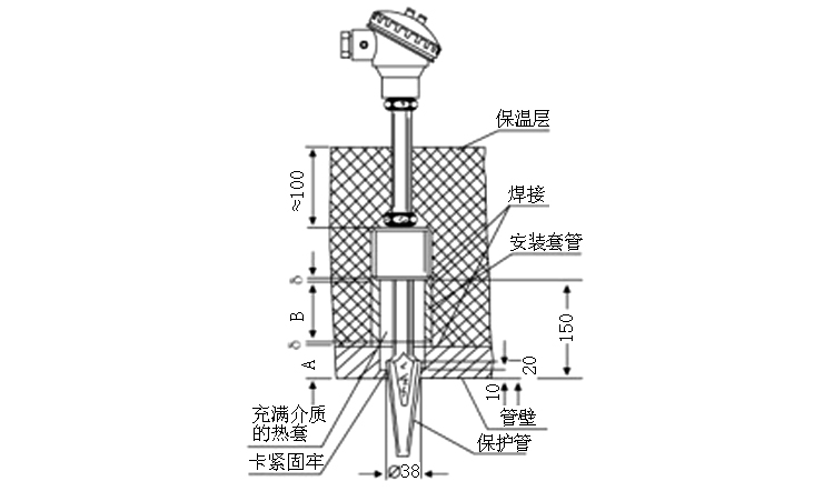 煙道、風(fēng)道熱電偶安裝